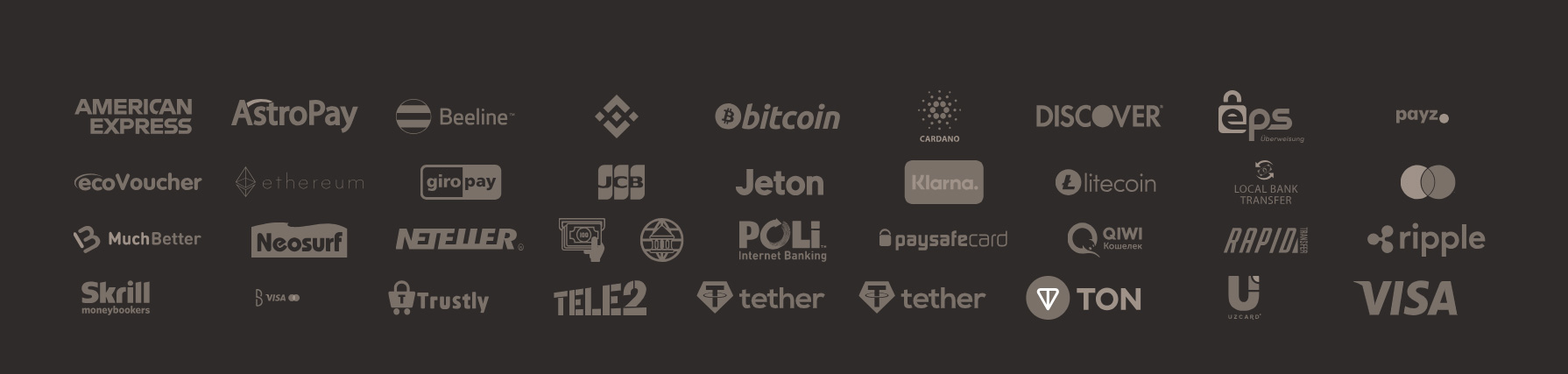 Платежные системы Джойказино. 